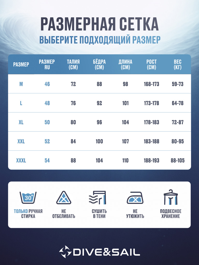 Гидроштаны мужские DIVE & SAIL неопреновые 2 мм