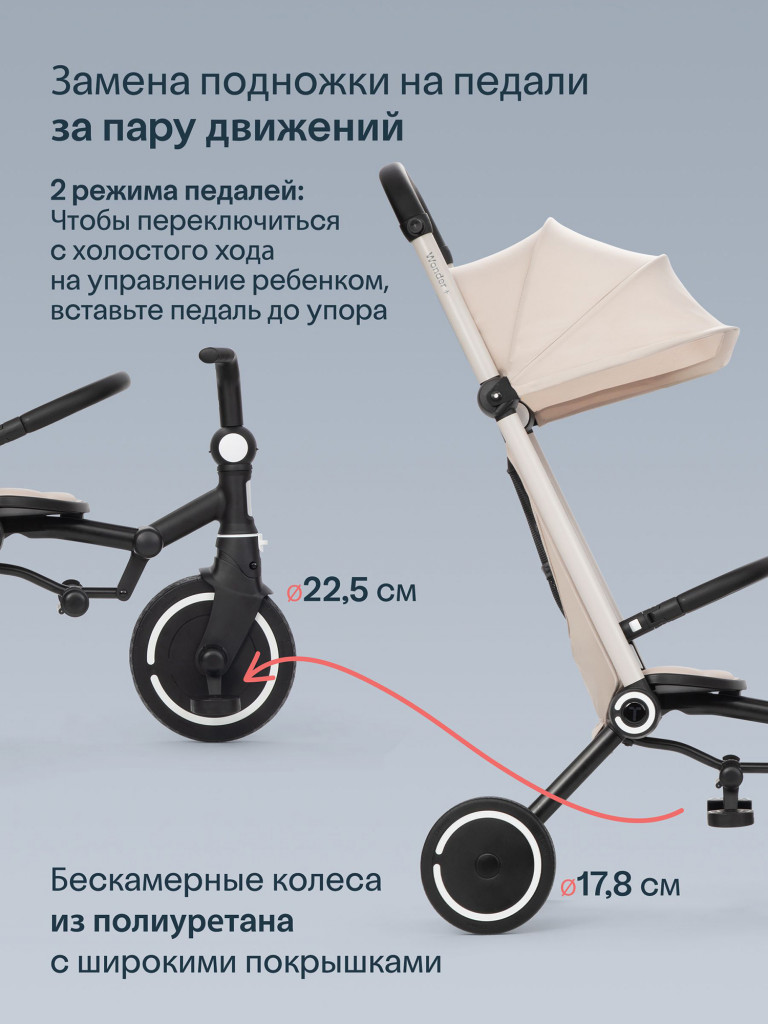Велосипед детский трехколесный с ручкой SmarTrike Wonder+ Sand, складной, для путешествий