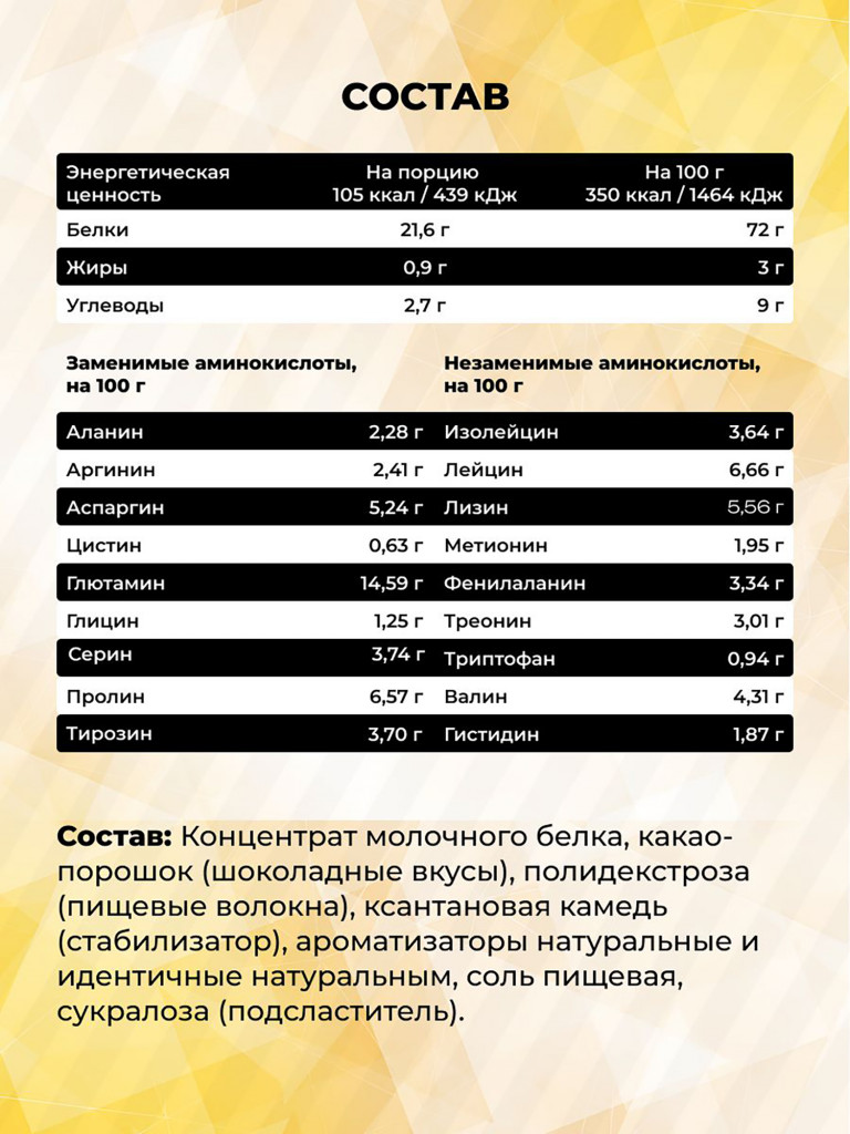 Казеиновый протеин SteelPower (мицеллярный казеин) для похудения и контроля веса, пакет 900 гр, карамель