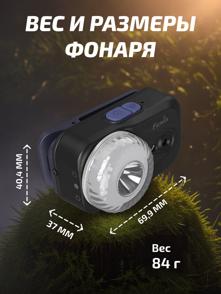 Фонарь Fenix налобный HL17R черный RGB