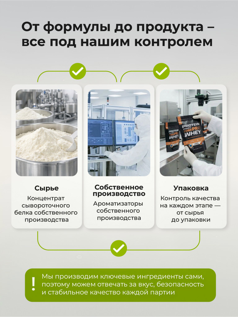 Протеин сывороточный без сахара TobePRO Whey Protein с коллагеном Соленая карамель , 900 г/30 порций