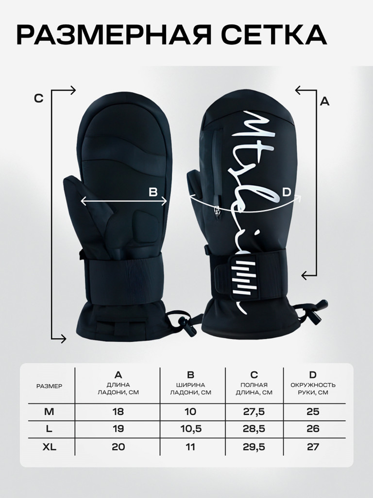 Варежки черные горнолыжные сноубордические непромокаемые XVOYA