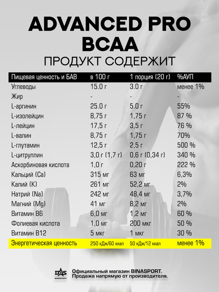 Изотоник спортивный со вкусом апельсина 200 г Binasport "Advanced PRO BCAA" порошок