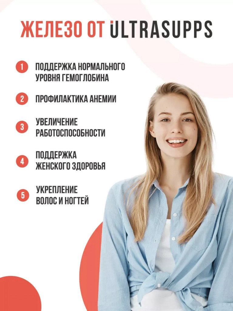 Железо UltraSupps, 60 капсул