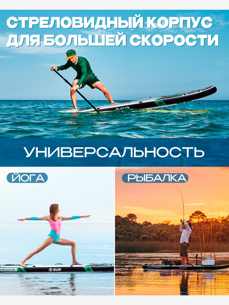 Надувная SUP-доска E-SUP SPARKWAVE 01, 11' 335*83*15 см сапборд