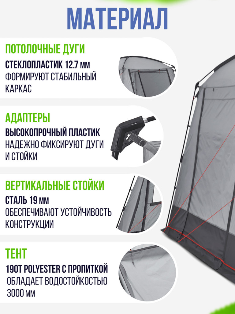 Шатер с 4 входами, двери на каждой стороне, Trek Planet Picnic Tent