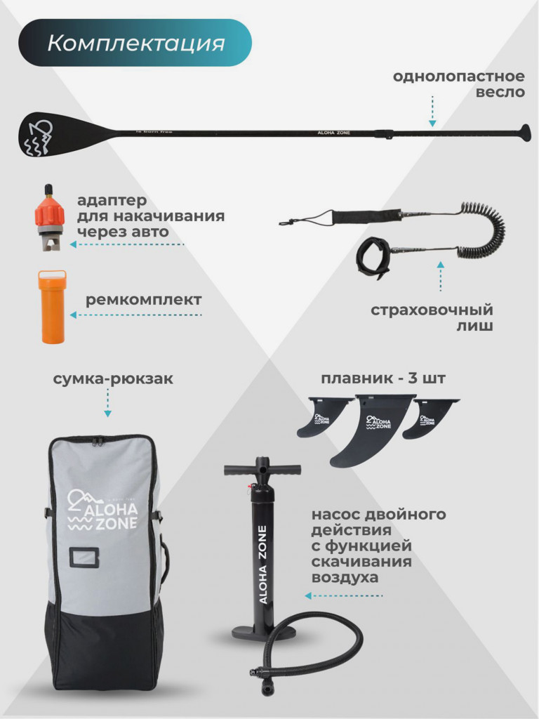 Сапборд Aloha Zone WildCat 11``