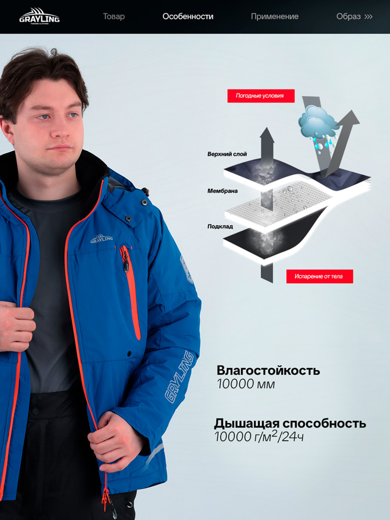 Костюм для рыбалки Магеллан GRAYLING, зимний -15, синий-черный