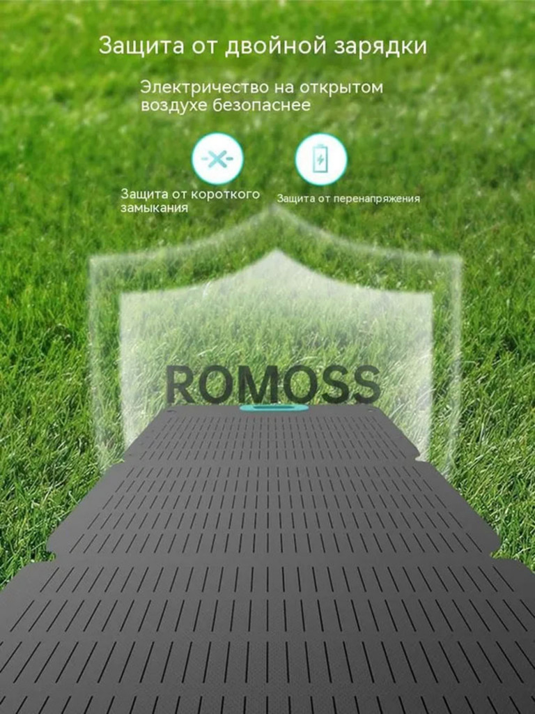 Портативная солнечная зарядная панель Romoss RSP100 100 Вт