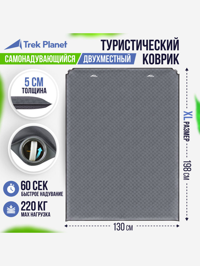 Коврик для пикника Trek Planet Relax 50 Double Grey