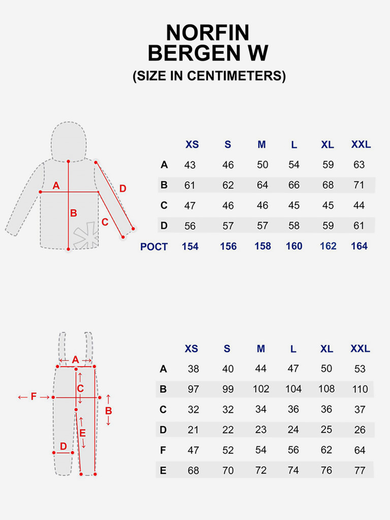 Костюм демисезонный Norfin BERGEN W (куртка+полукомбинезон) для рыбалки и охоты