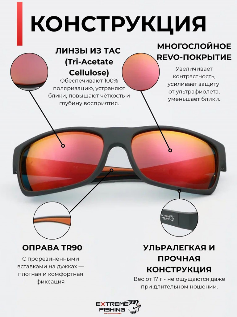 Очки поляризационные солнцезащитные Extreme Fishing Addiction ADD-326