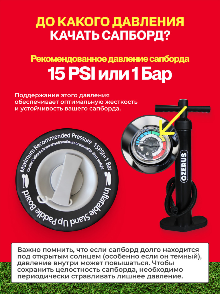 Сапборд надувной двухслойный OZERUS серия ONE 10.8