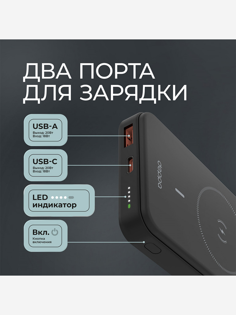 Внешний аккумулятор NRG MageSafe 10000 мА-ч (37Вт-ч) Basic, 15Вт Qi