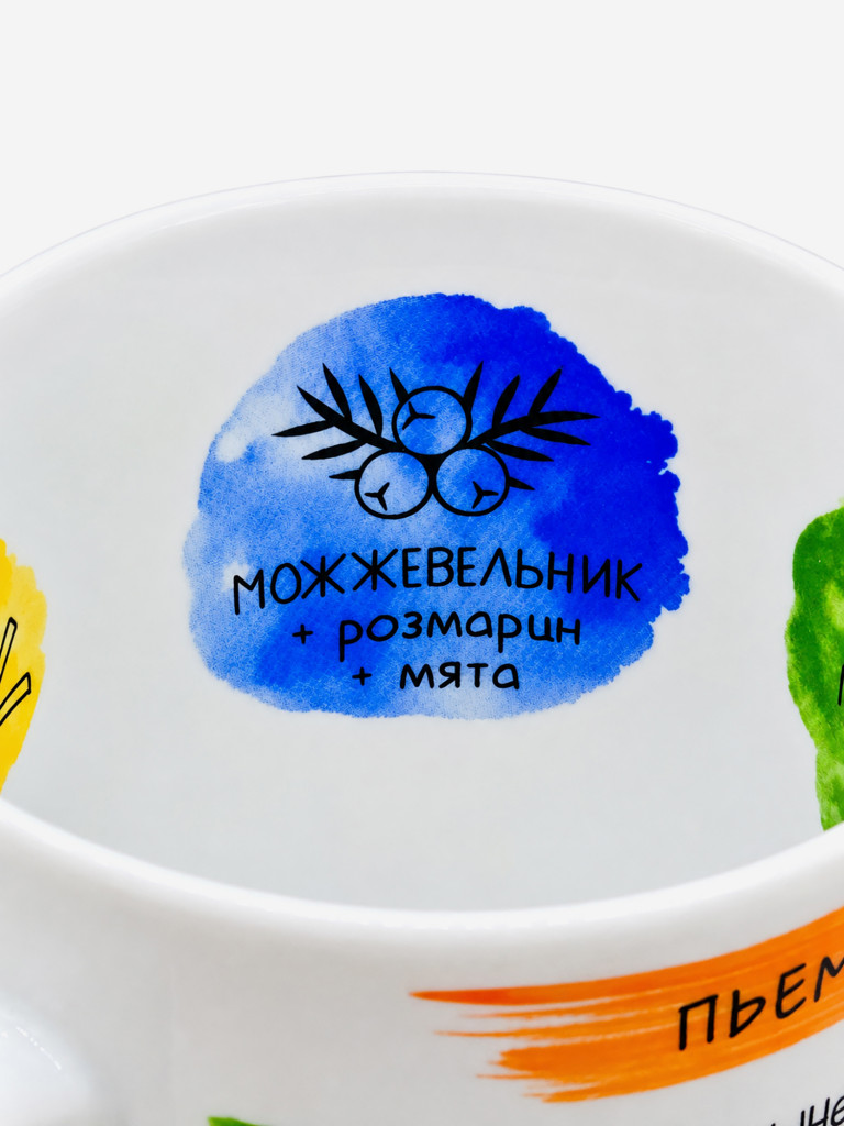 Кружка для правильного питания и ЗОЖ все в твоих руках