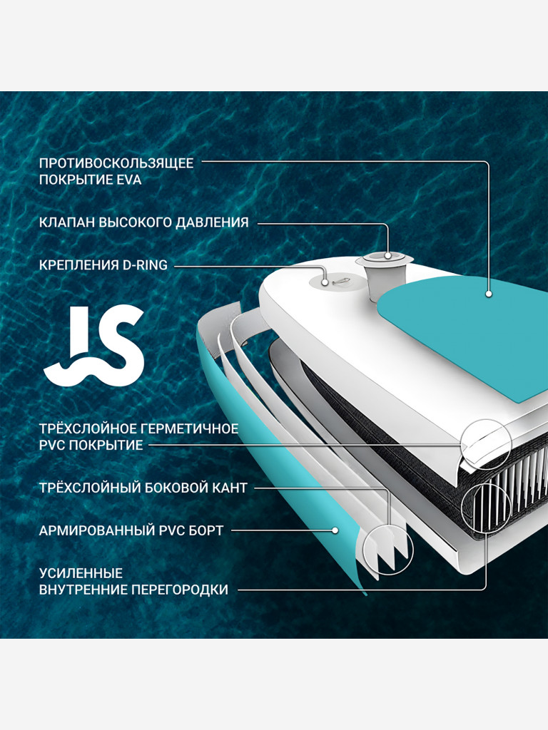Надувной сап борд Nonstopika JS Board Play Sup