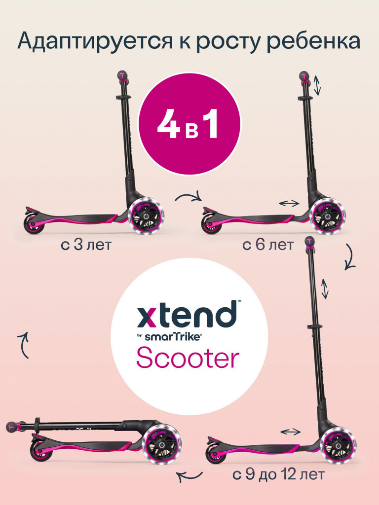 Самокат трехколесный детский SmarTrike Xtend Scooter, растущий, складной, от 3 до 12 лет