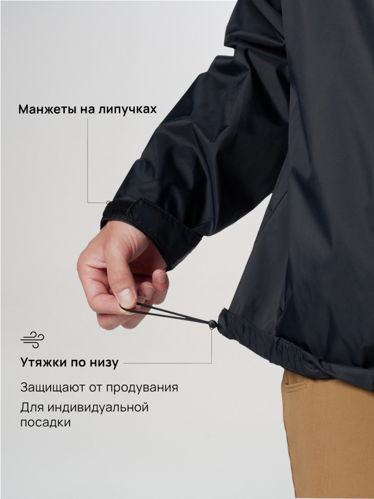 Ветровка мужская Columbia Glennaker Lake II Rain Jacket