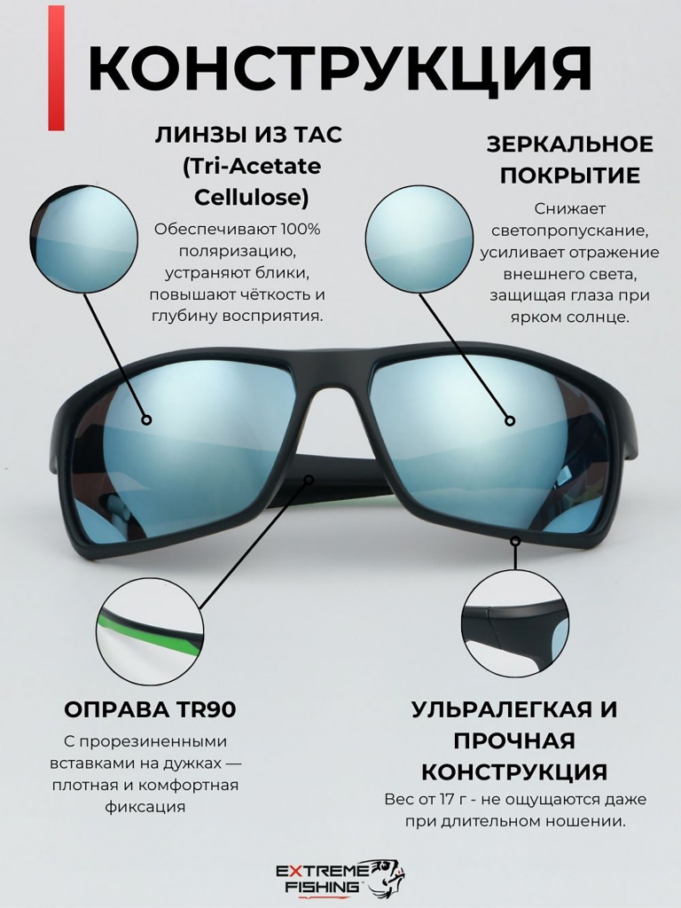 Очки поляризационные солнцезащитные Extreme Fishing Addiction ADD-302