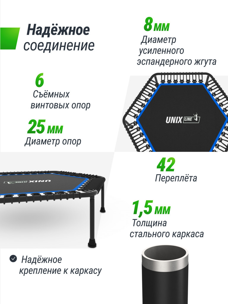 Батут спортивный для фитнеса и джампинга UNIX Line Fitness Lite 125 см, синий