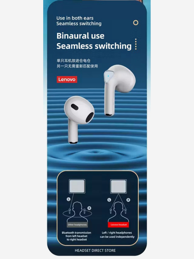 Беспроводные наушники Thinkplus Lenovo Lp80 True Wireless Earbuds белый