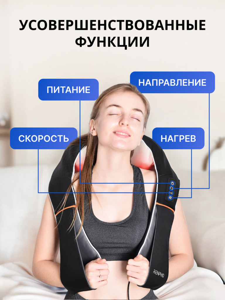 Массажер для шеи, плеч и спины Renpho Shiatsu Neck & Shoulders RF-SNM060
