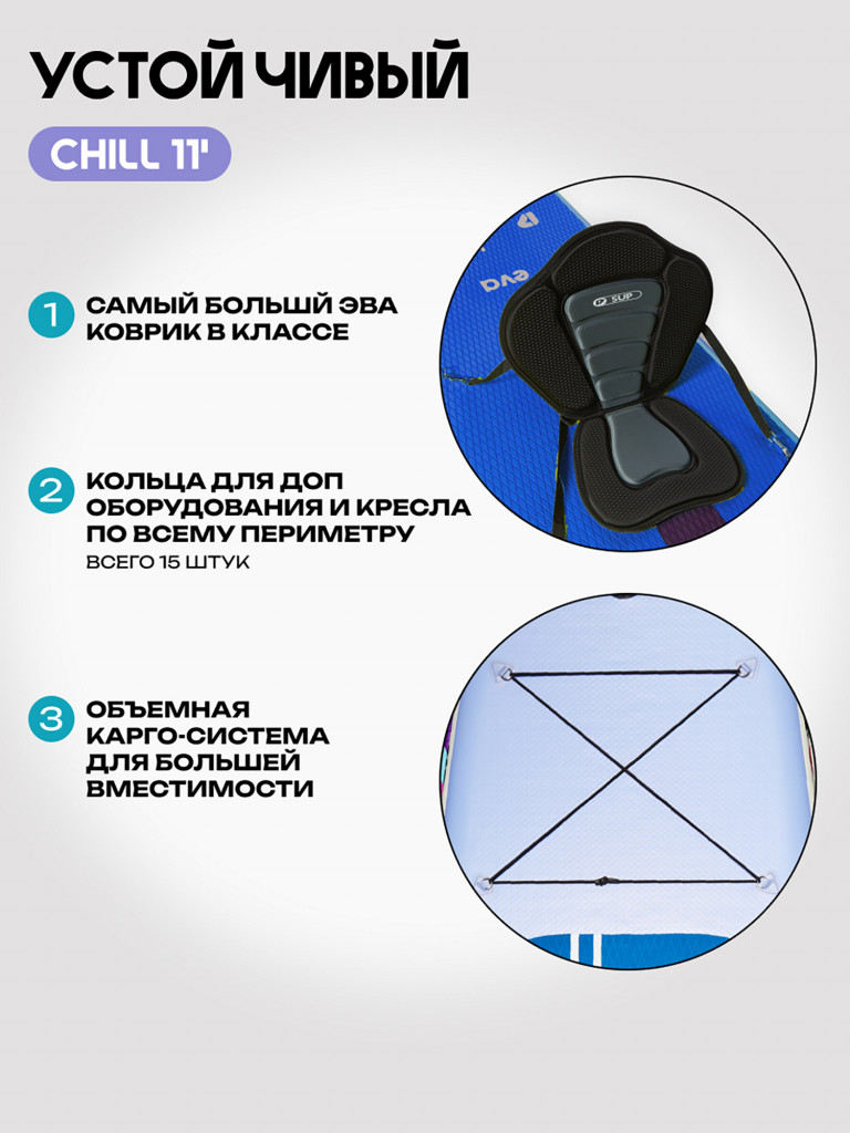 Сапборд PRIME - CHILL 11'