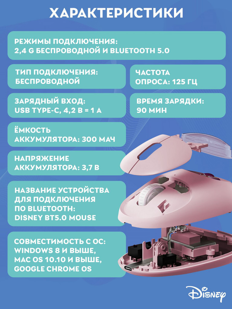 Мышь беспроводная Disney: Медведь Лотсо