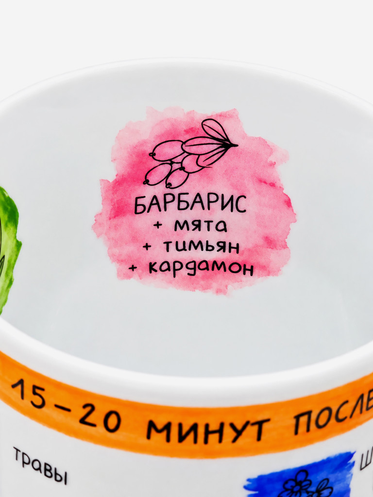 Кружка для правильного питания и ЗОЖ все в твоих руках