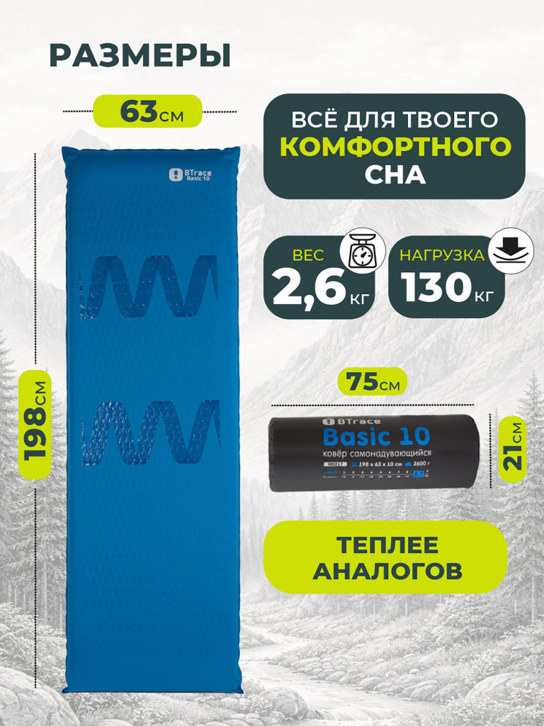 Ковер самонадувающийся BTrace Basic 10,198х63х10 см, Синий