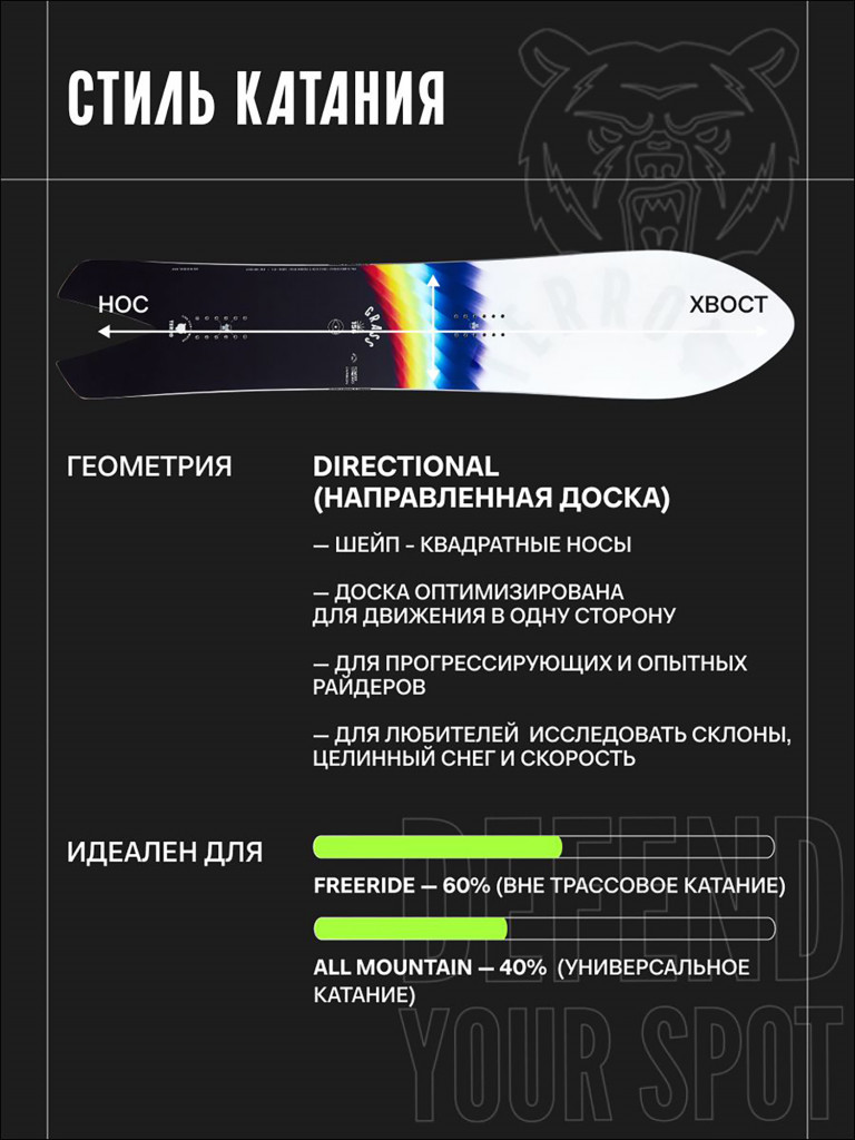 Сноуборд TERRO - GRASS 25/26