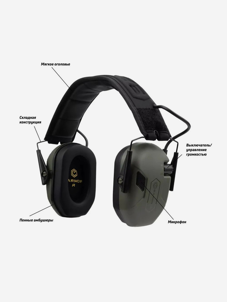 Наушники EARMOR M300A