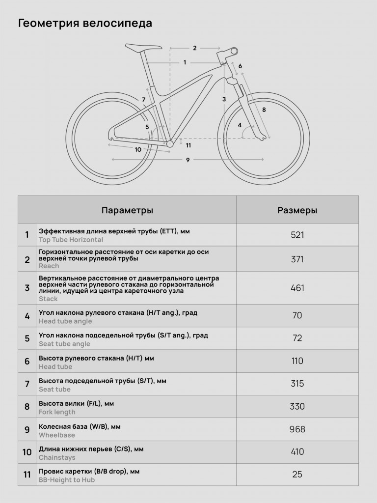 Велосипед для девочек Roces Amico 24"