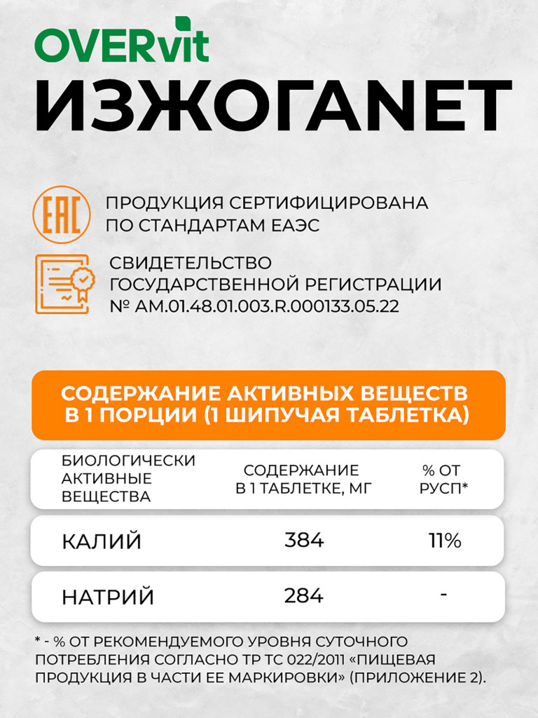 ИзжогаNet, OVER,20 таблеток