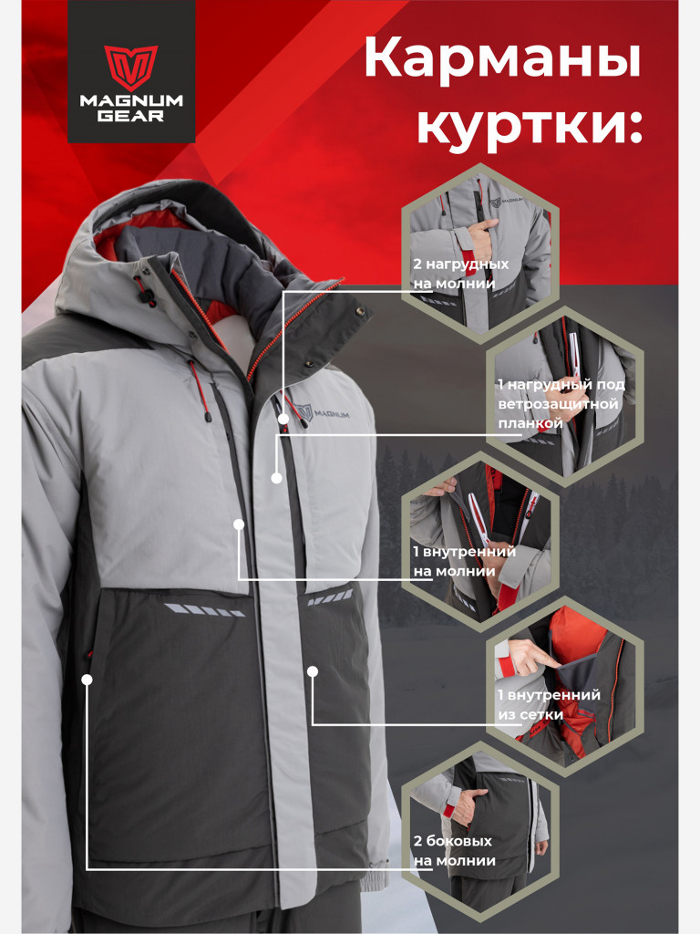 Костюм для рыбалки MAGNUM GEAR RUBICON -15° С серый