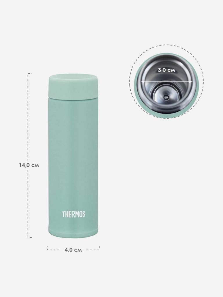 Мини термос для кофе 150 мл THERMOS JOJ-150 ментоловый