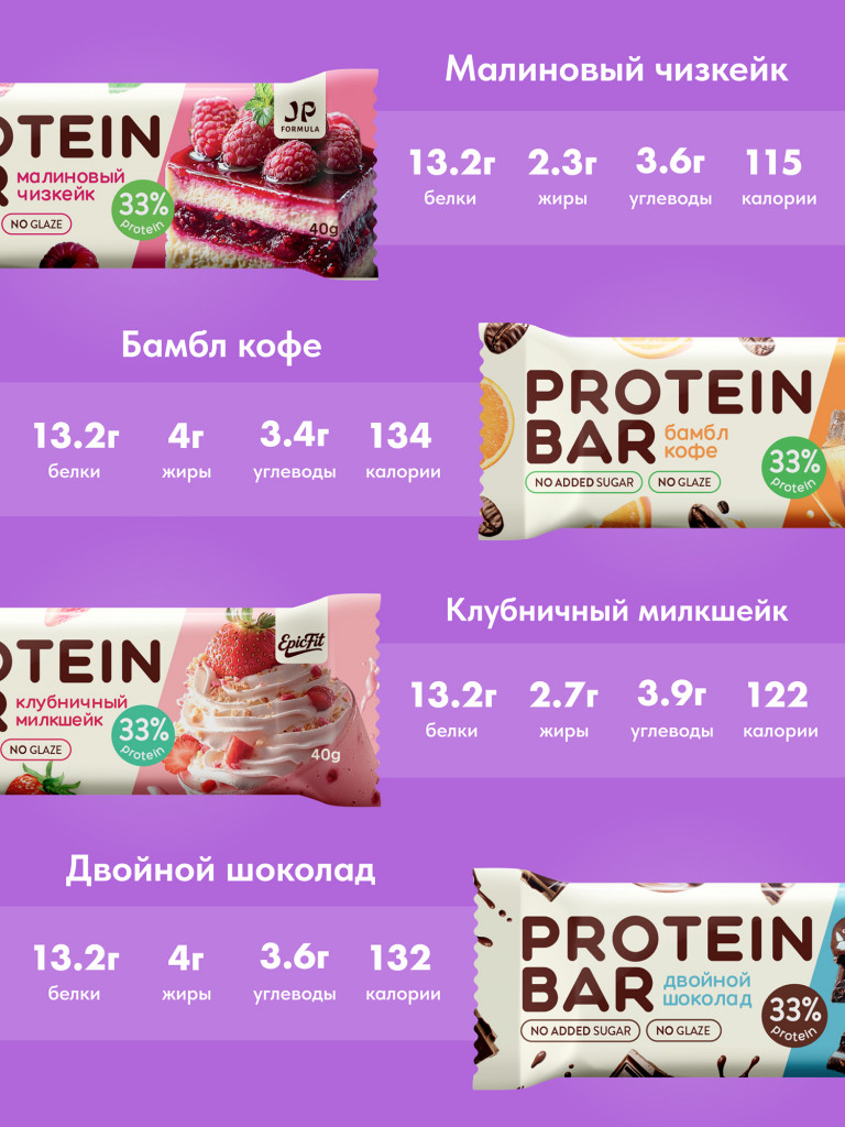 Протеиновые батончики без сахара, без глазури, Ассорти вкусов, 16шт