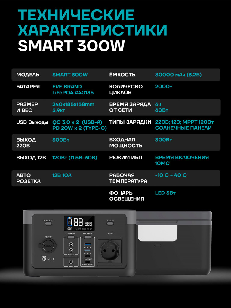 Портативная электростанция ONLY Smart 300Вт