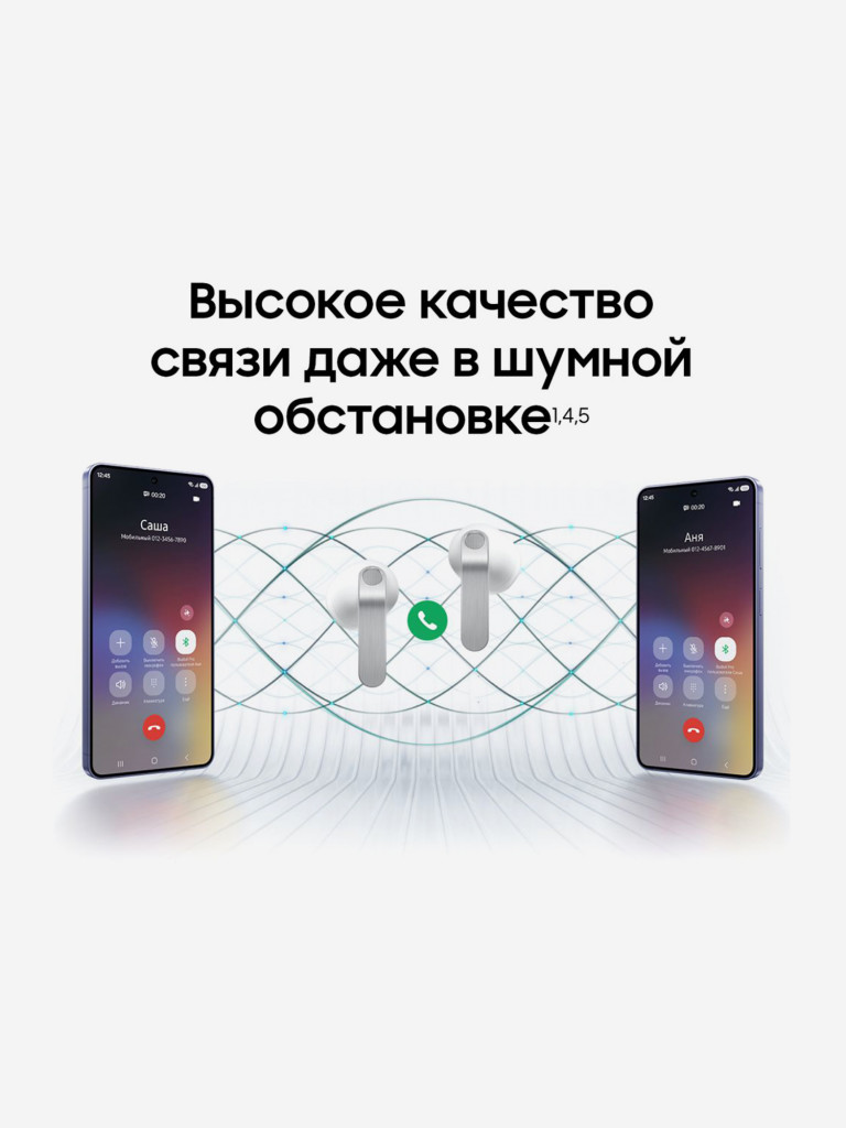 Наушники Samsung Galaxy Buds 4