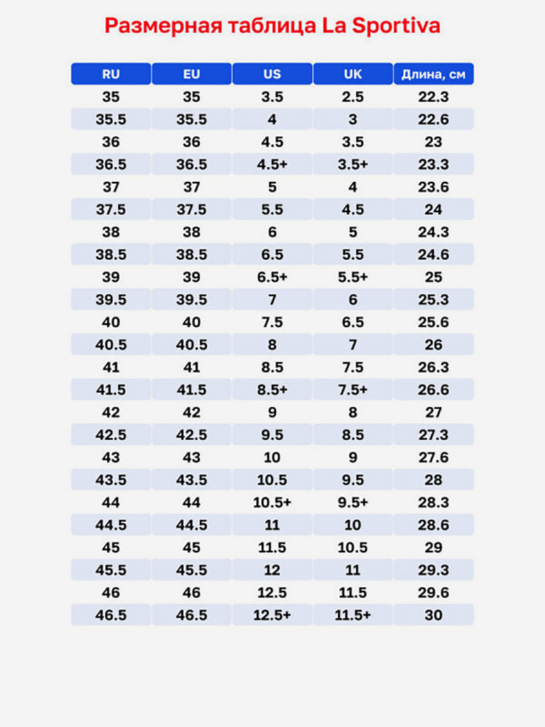 Скальные туфли La Sportiva Mistral