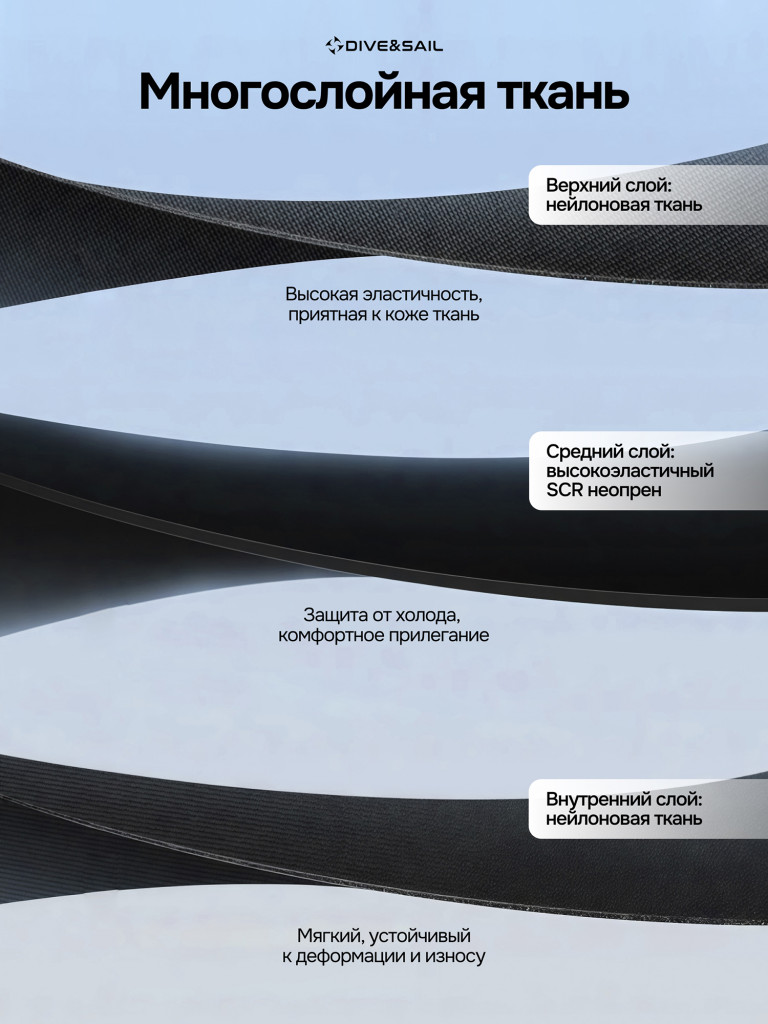 Гидрокостюм DIVE&SAIL женский неопреновый 3 мм