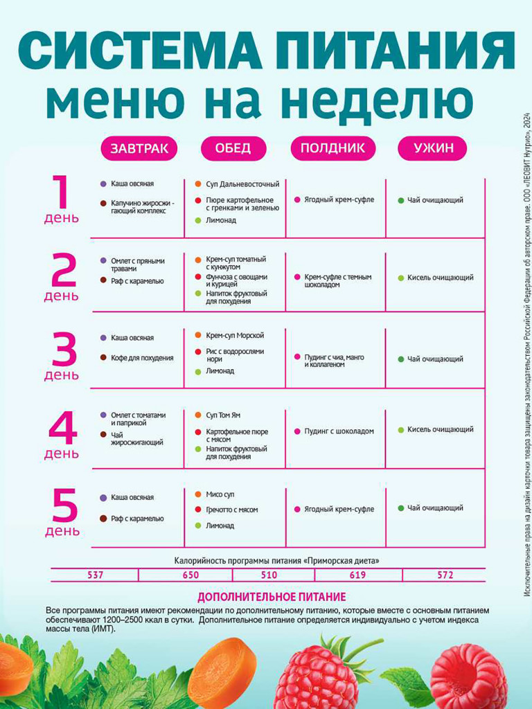 Приморская диета диетического питания ЛЕОВИТ Кейс