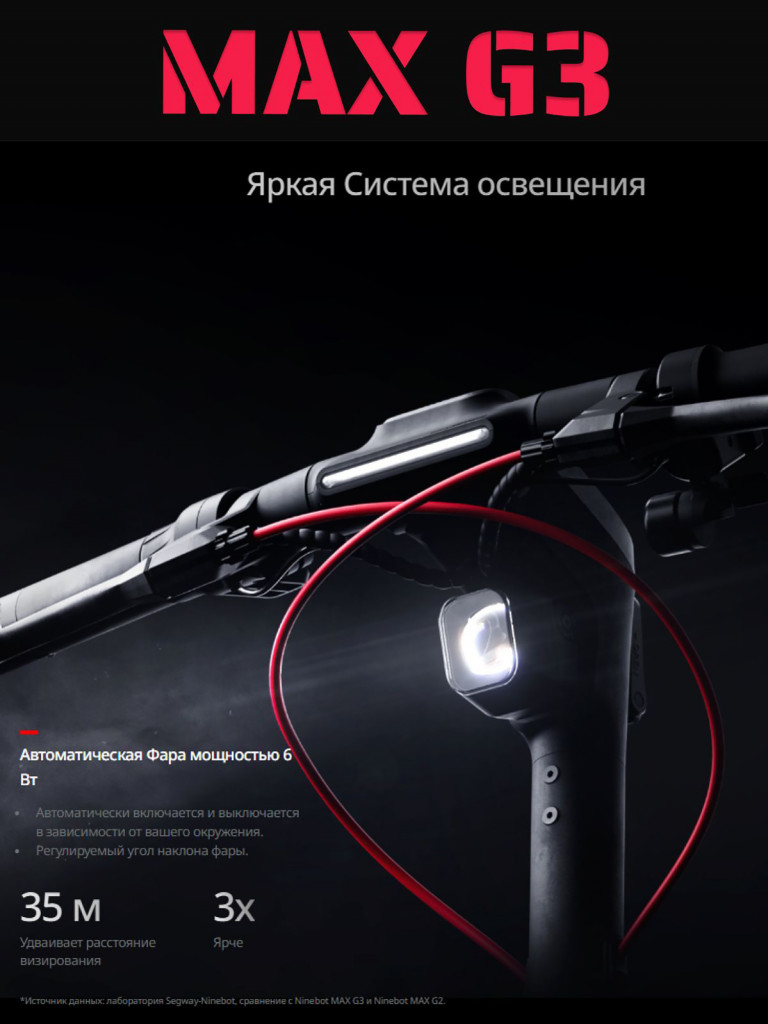 Электросамокат Segway Ninebot Kickscooter MAX G3