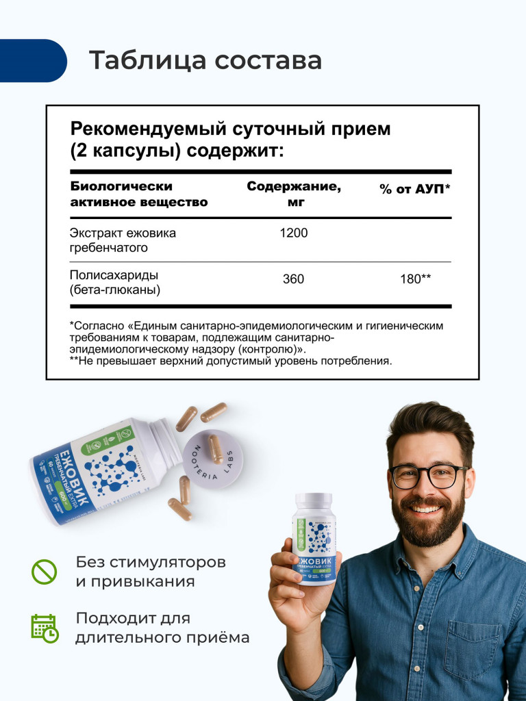 Ежовик (ноотроп) Гребенчатый EXTRA Nooteria Labs, для мозга 60 капсул