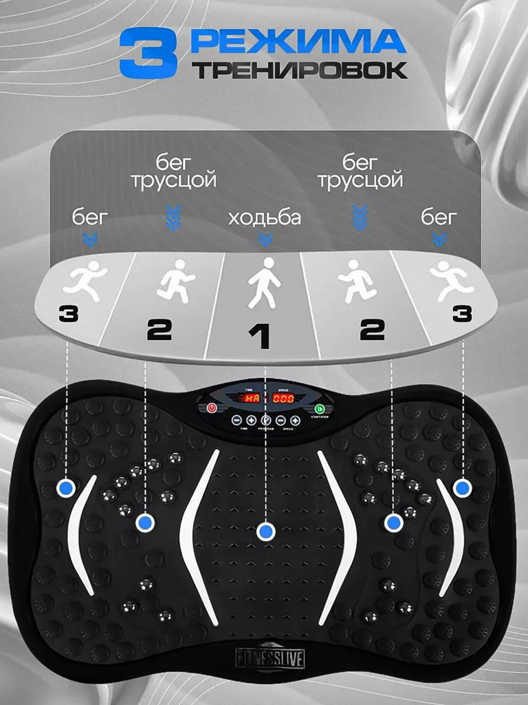 Виброплатформа Fitnesslive для похудения модель 105 цвет черный
