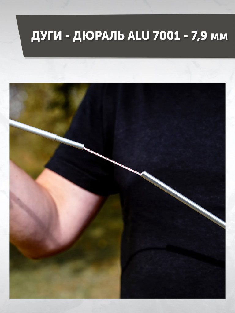 Палатка Talberg FANTOM 2-3 PRO трехместная туристическая экстремальная, алюминиевый каркас, двухслойная