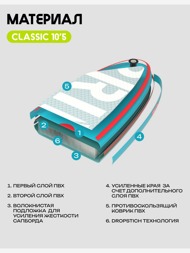 Сапборд PRIME - CLASSIC 10'5