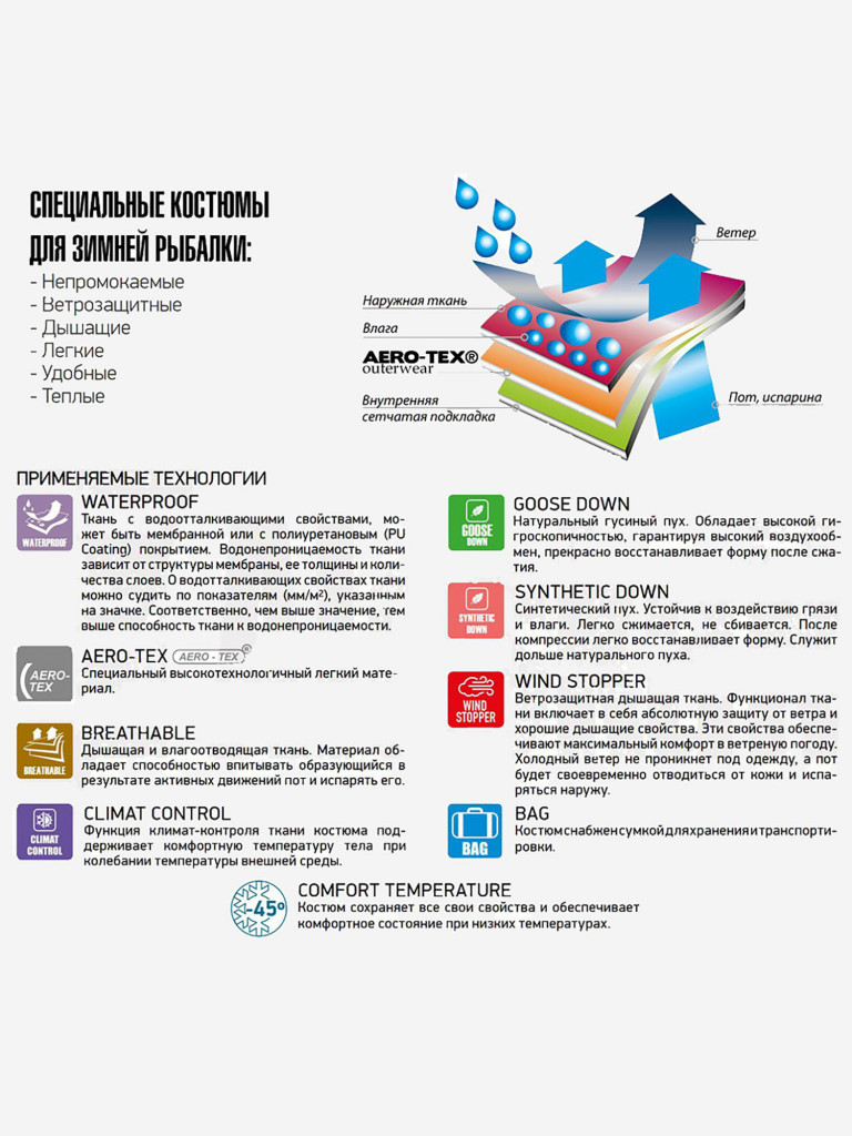 Костюм зимний Alaskan APACHE (куртка+полукомбинезон) для рыбалки и охоты