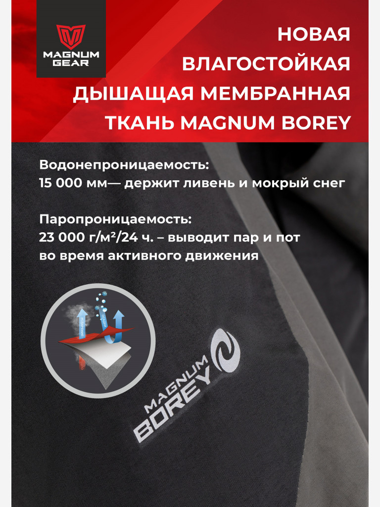 Костюм для рыбалки MAGNUM GEAR VORTEX 0° С графит