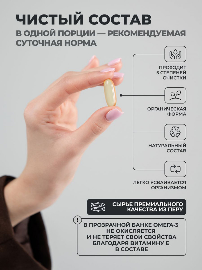 Омега-3 1WIN 90 капсул